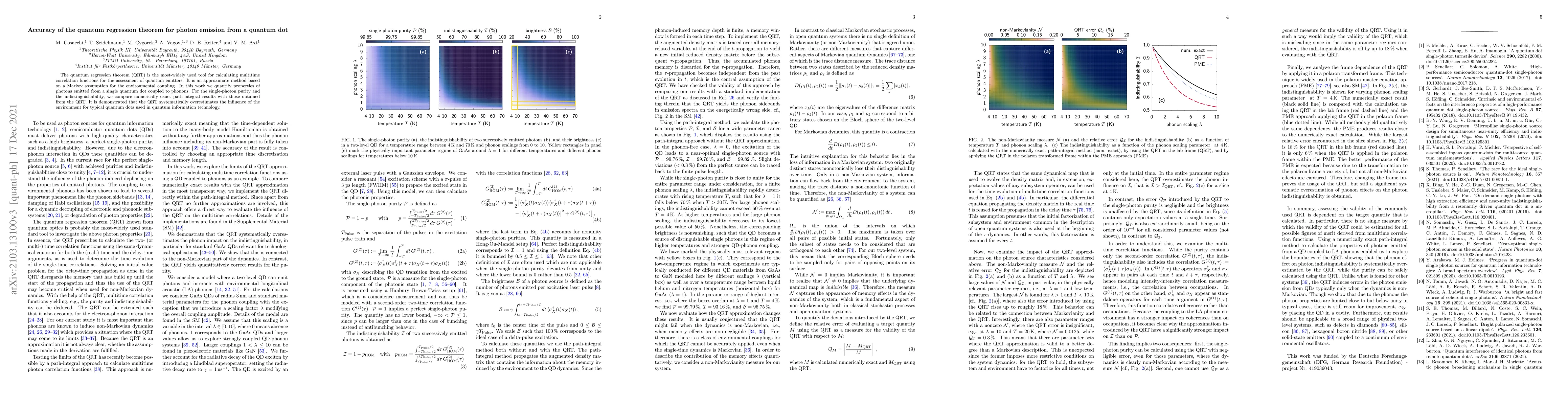 Thumbnail for Accuracy of the quantum regression theorem for photon emission from a
  quantum dot