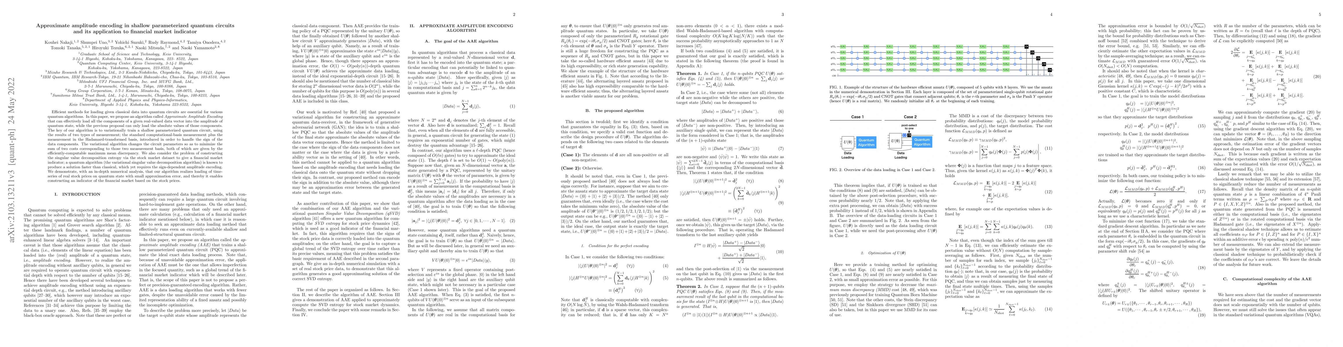 Thumbnail for Approximate amplitude encoding in shallow parameterized quantum circuits
  and its application to financial market indicator