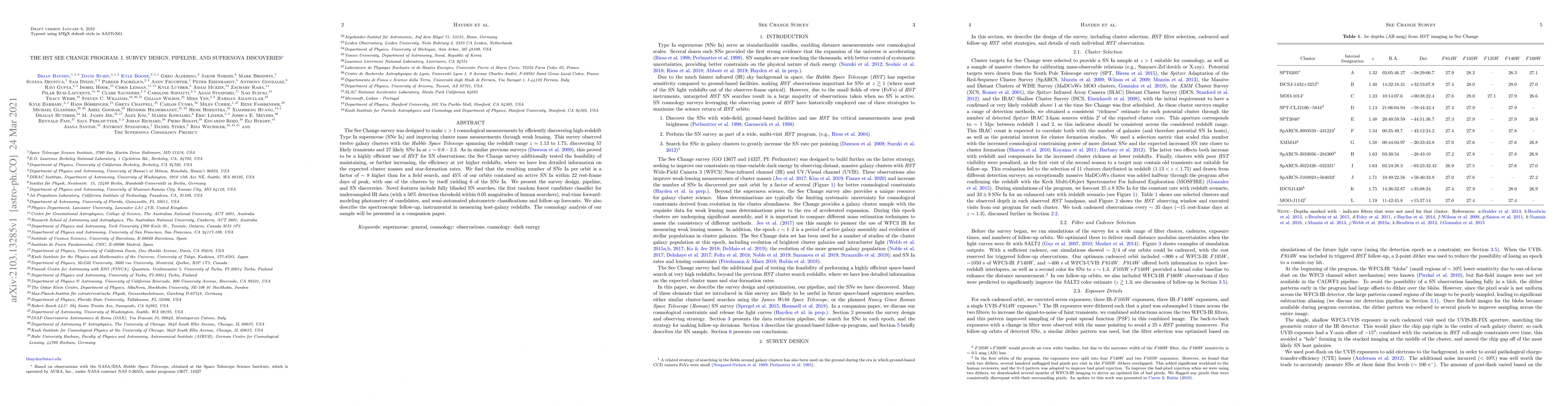 Thumbnail for The HST See Change Program: I. Survey Design, Pipeline, and Supernova
  Discoveries
