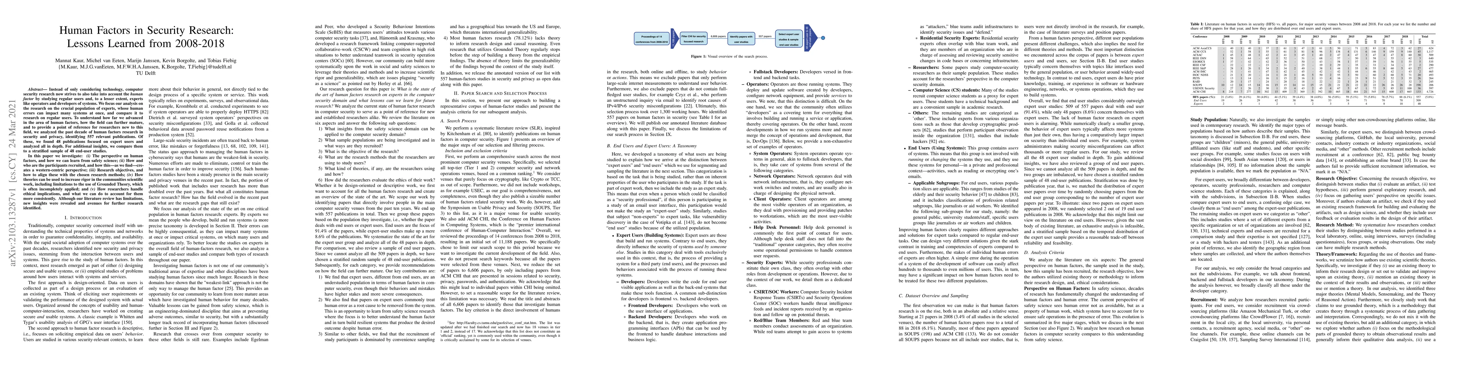 Thumbnail for Human Factors in Security Research: Lessons Learned from 2008-2018