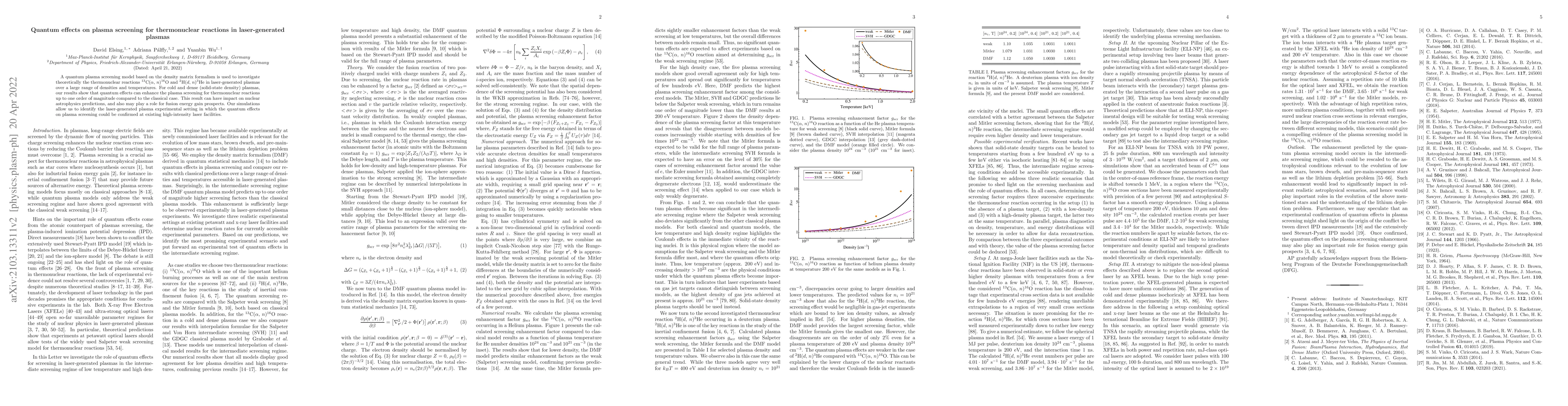 Thumbnail for Quantum effects on plasma screening for thermonuclear reactions in
  laser-generated plasmas