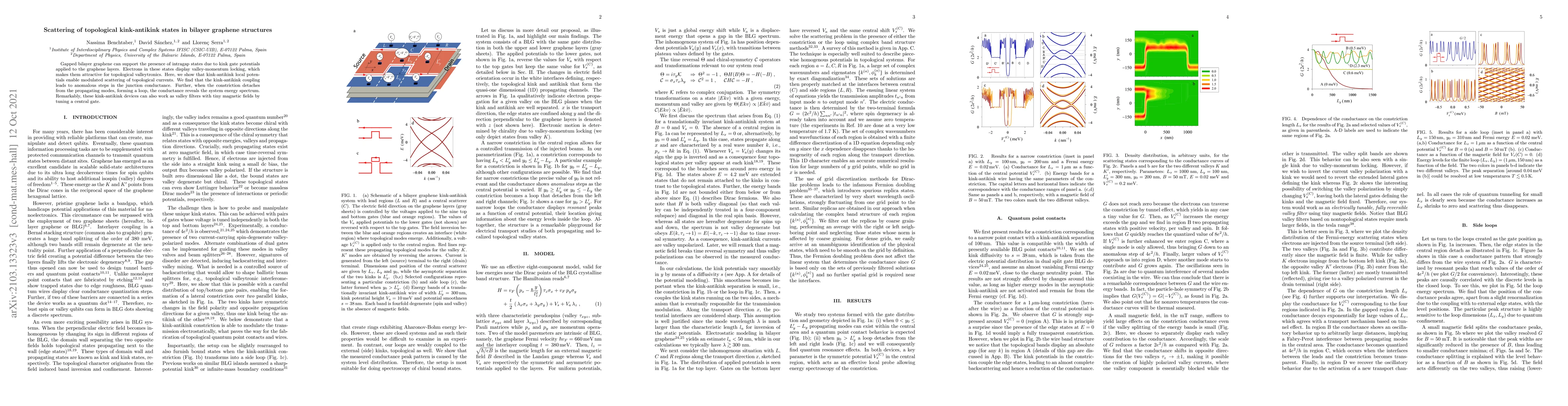 Thumbnail for Scattering of topological kink-antikink states in bilayer graphene
  structures