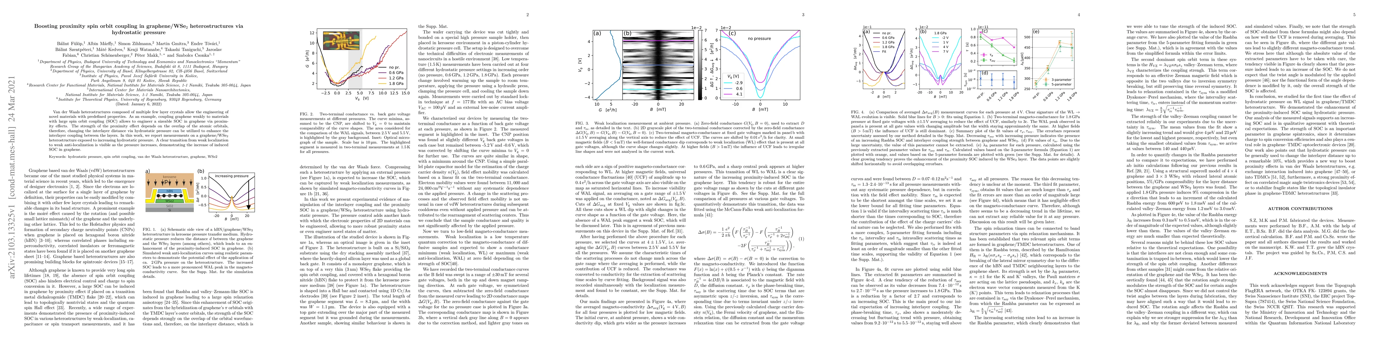 Thumbnail for Boosting proximity spin orbit coupling in graphene/WSe$_2$
  heterostructures via hydrostatic pressure