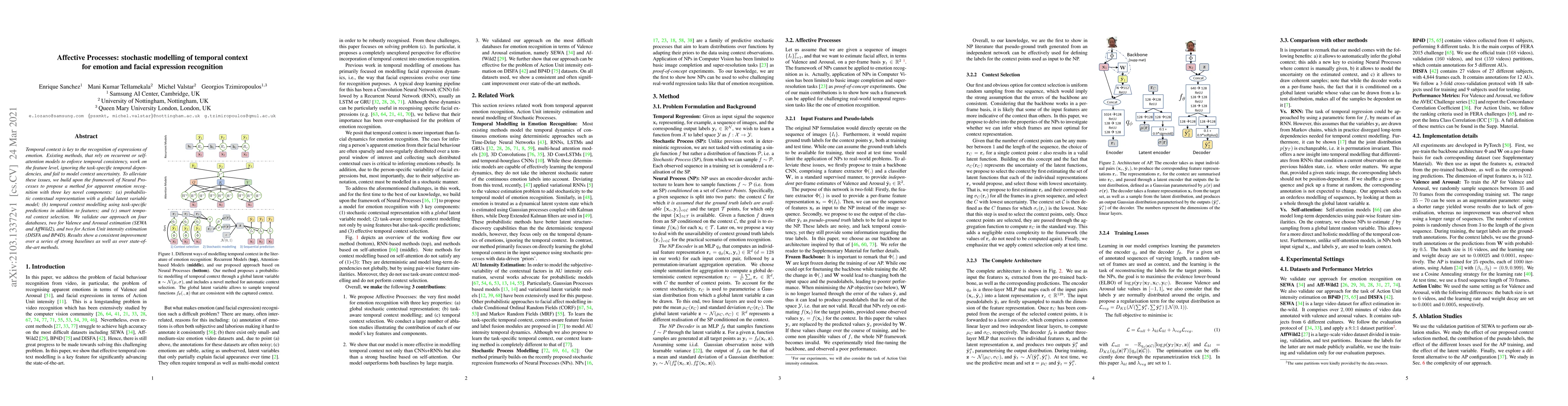 Thumbnail for Affective Processes: stochastic modelling of temporal context for
  emotion and facial expression recognition