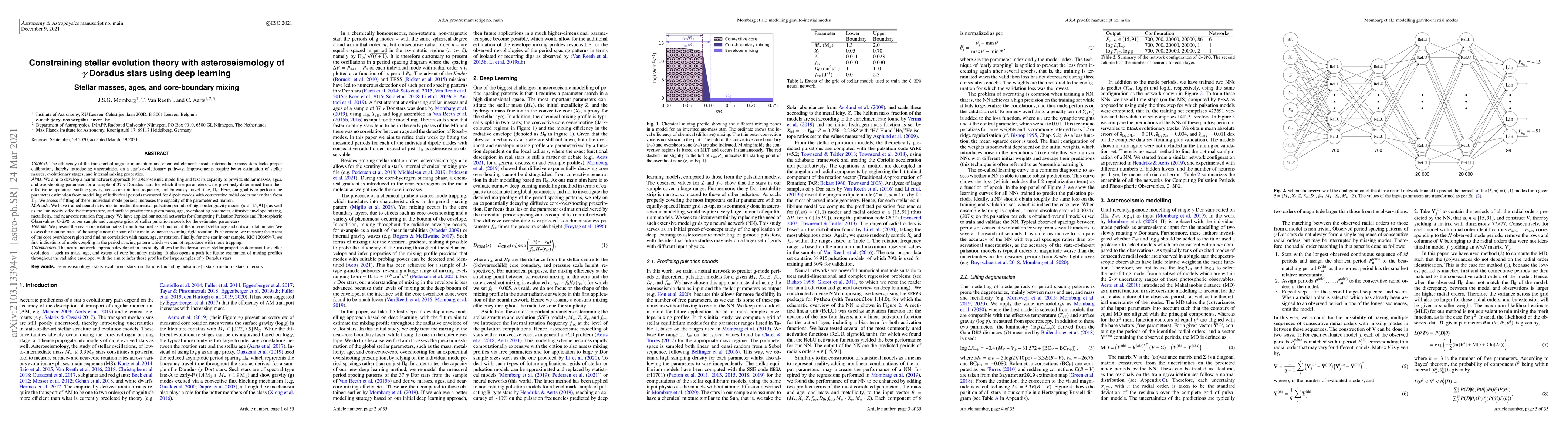 Thumbnail for Constraining stellar evolution theory with asteroseismology of $\gamma$
  Doradus stars using deep learning