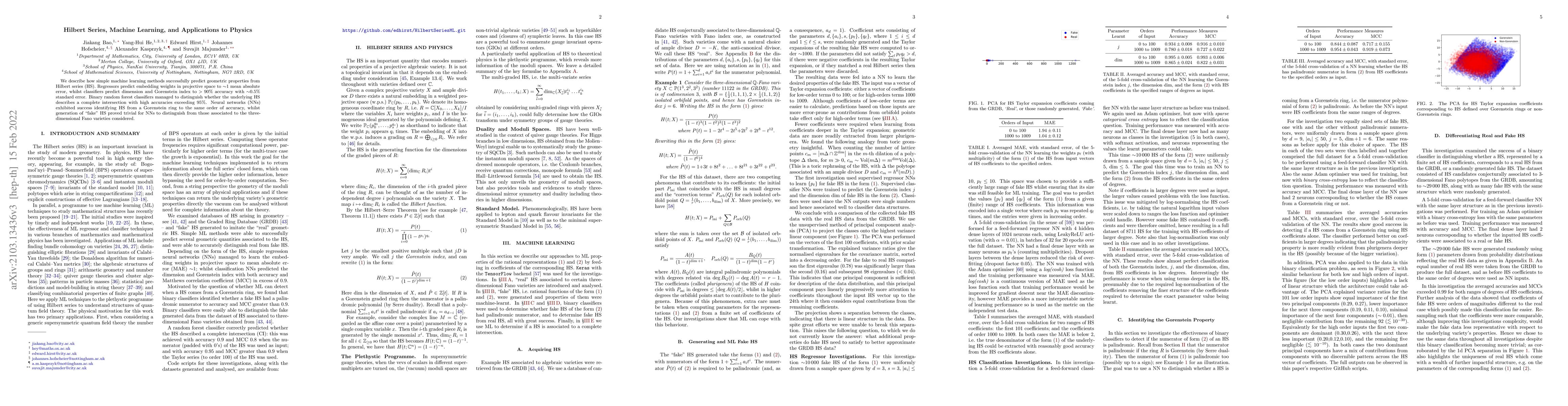 Thumbnail for Hilbert Series, Machine Learning, and Applications to Physics
