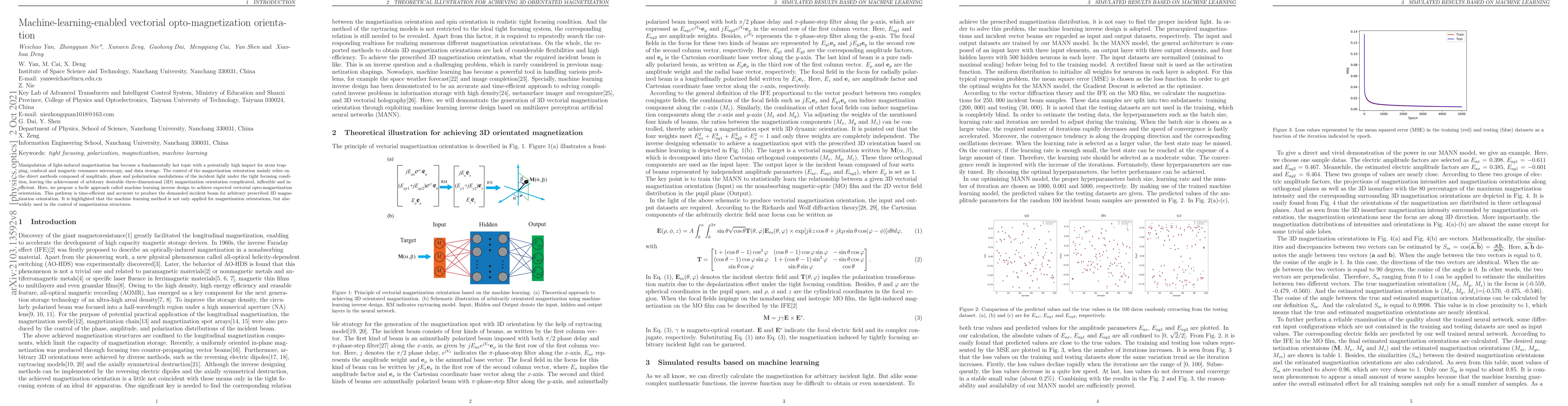 Thumbnail for Machine-learning-enabled vectorial opto-magnetization orientation
