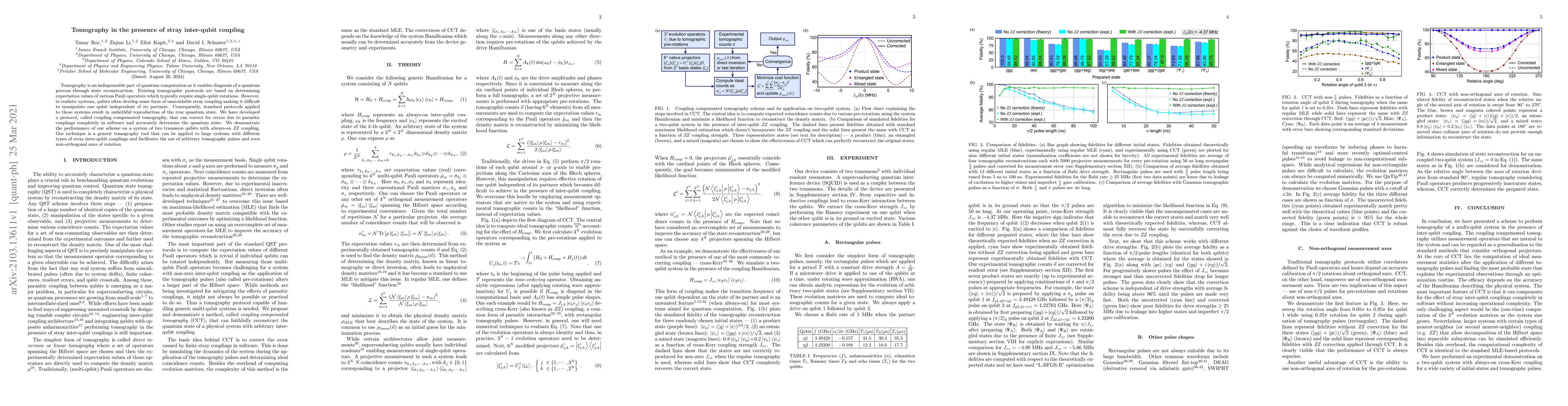 Thumbnail for Tomography in the presence of stray inter-qubit coupling