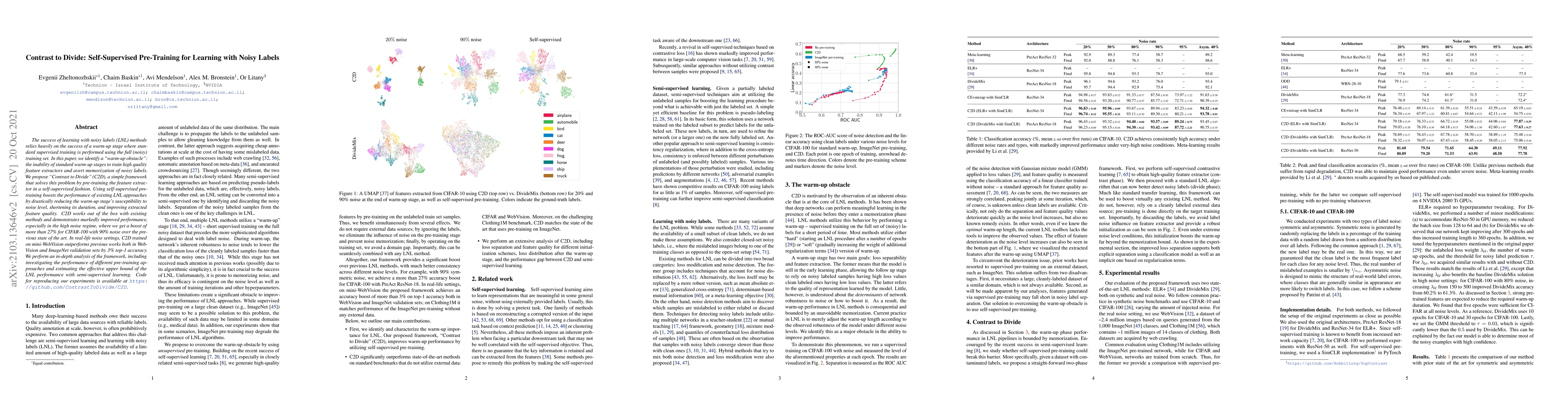 Thumbnail for Contrast to Divide: Self-Supervised Pre-Training for Learning with Noisy
  Labels