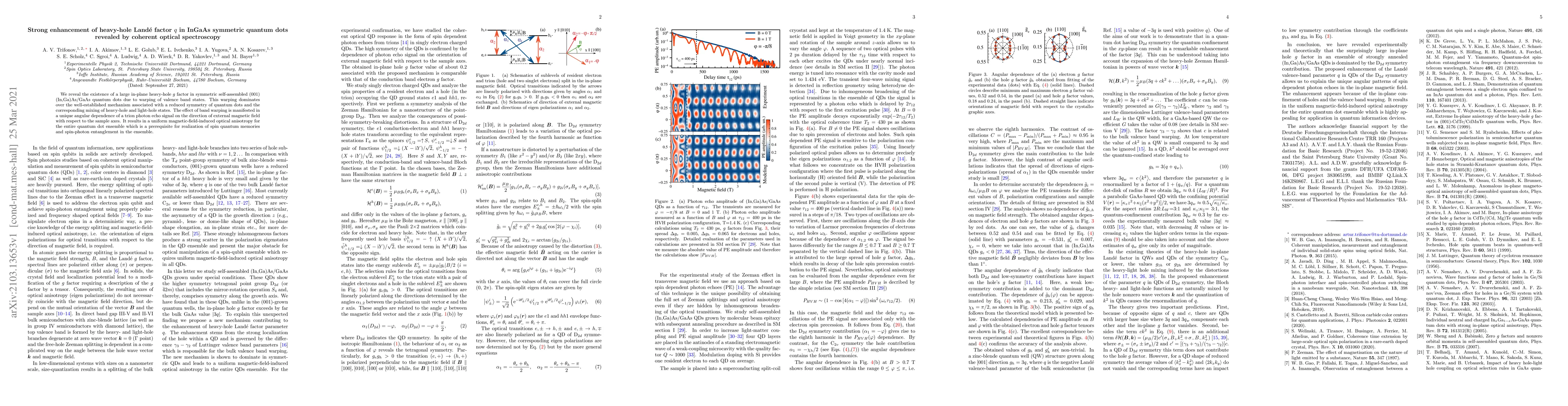 Thumbnail for Strong enhancement of heavy-hole Land\'e factor $q$ in InGaAs symmetric
  quantum dots revealed by coherent optical spectroscopy