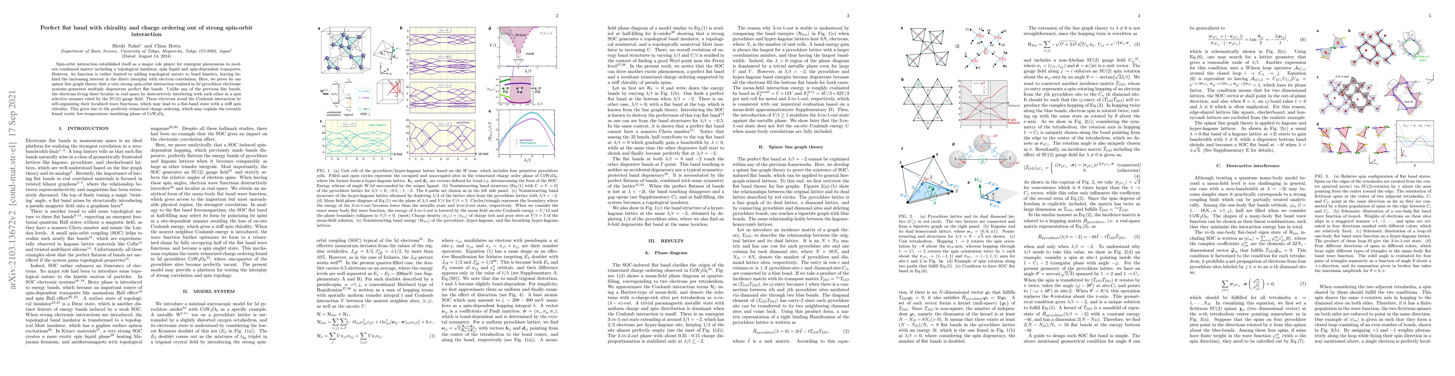 Thumbnail for Perfect flat band with chirality and charge ordering out of strong
  spin-orbit interaction