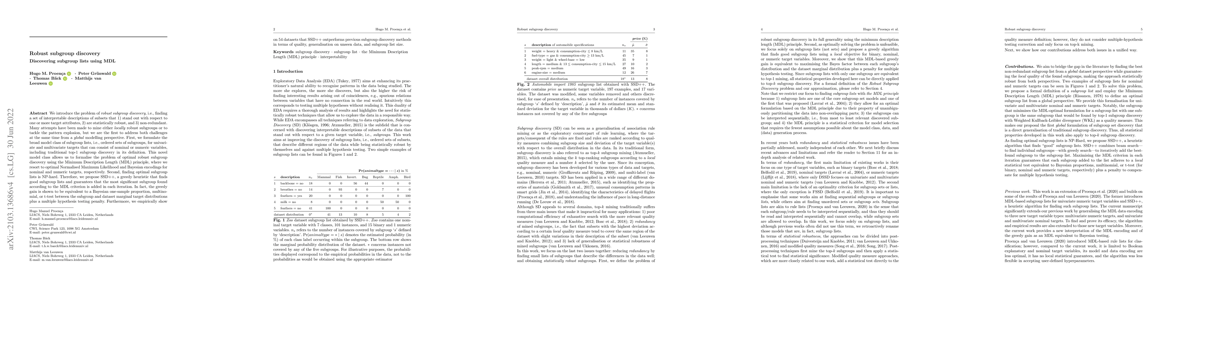 Thumbnail for Robust subgroup discovery