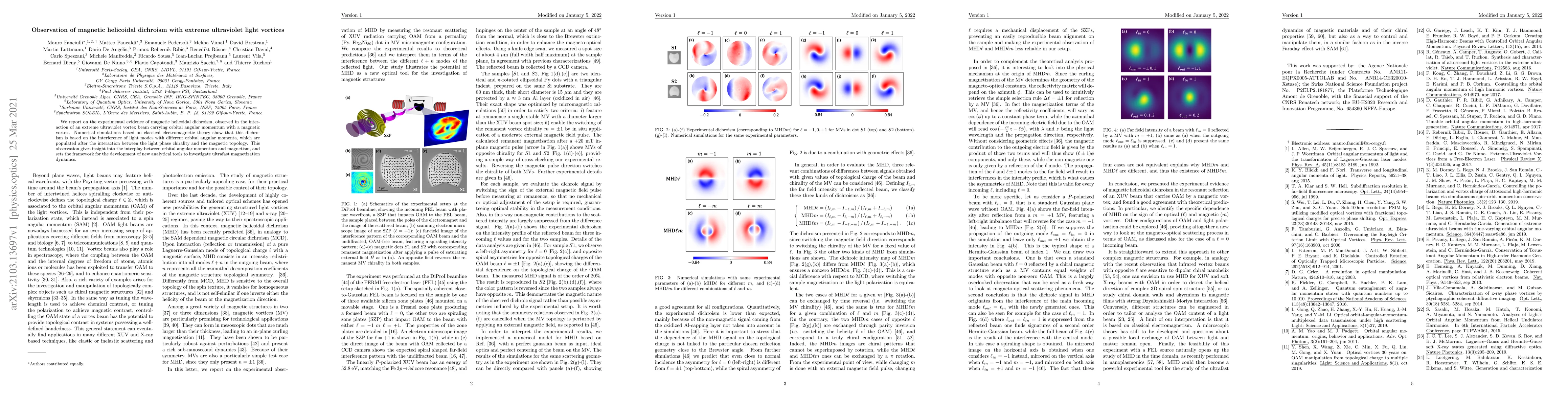 Thumbnail for Observation of magnetic helicoidal dichroism with extreme ultraviolet
  light vortices