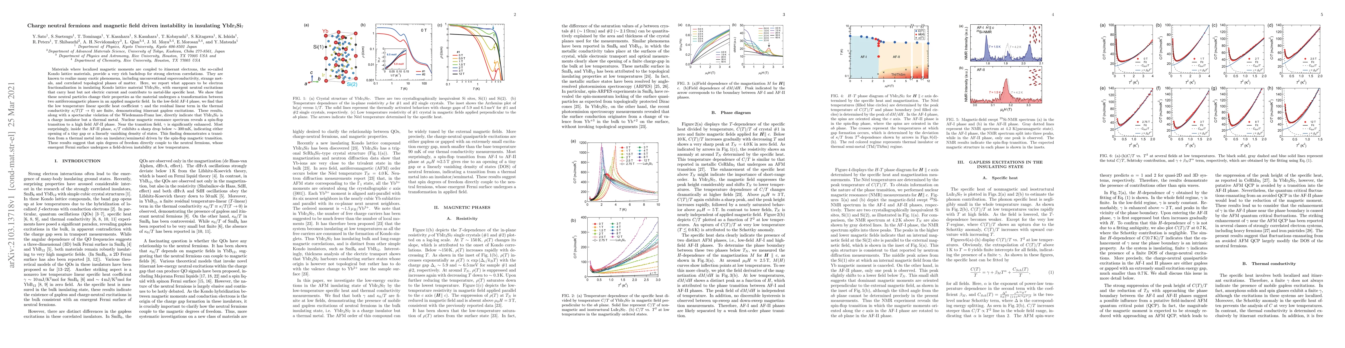 Thumbnail for Charge neutral fermions and magnetic field driven instability in
  insulating YbIr$_3$Si$_7$