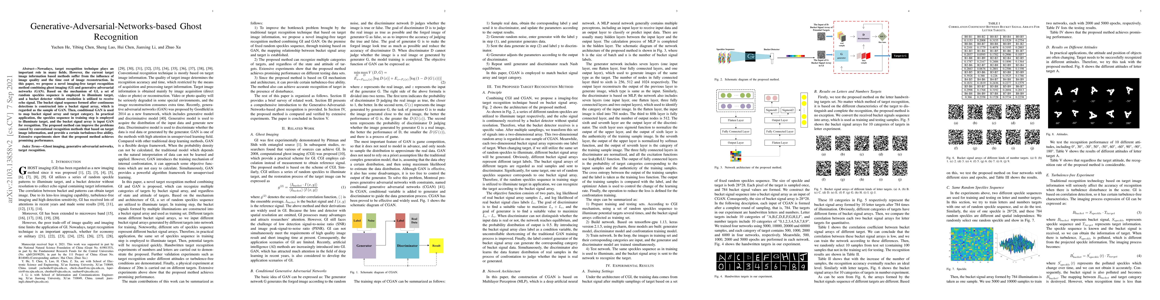 Thumbnail for Generative-Adversarial-Networks-based Ghost Recognition