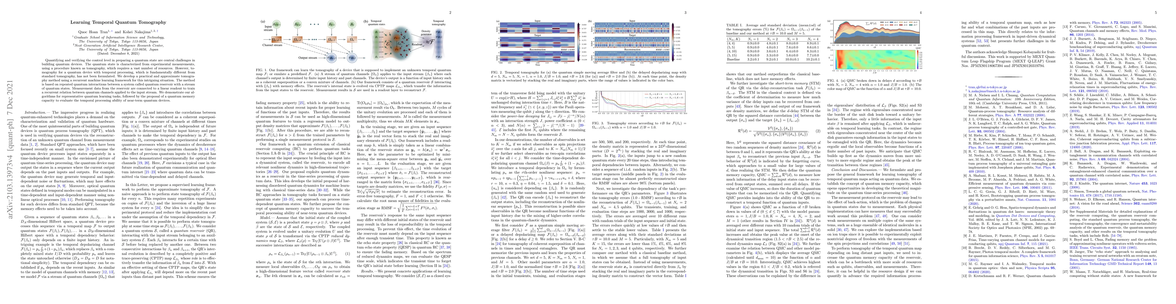 Thumbnail for Learning Temporal Quantum Tomography