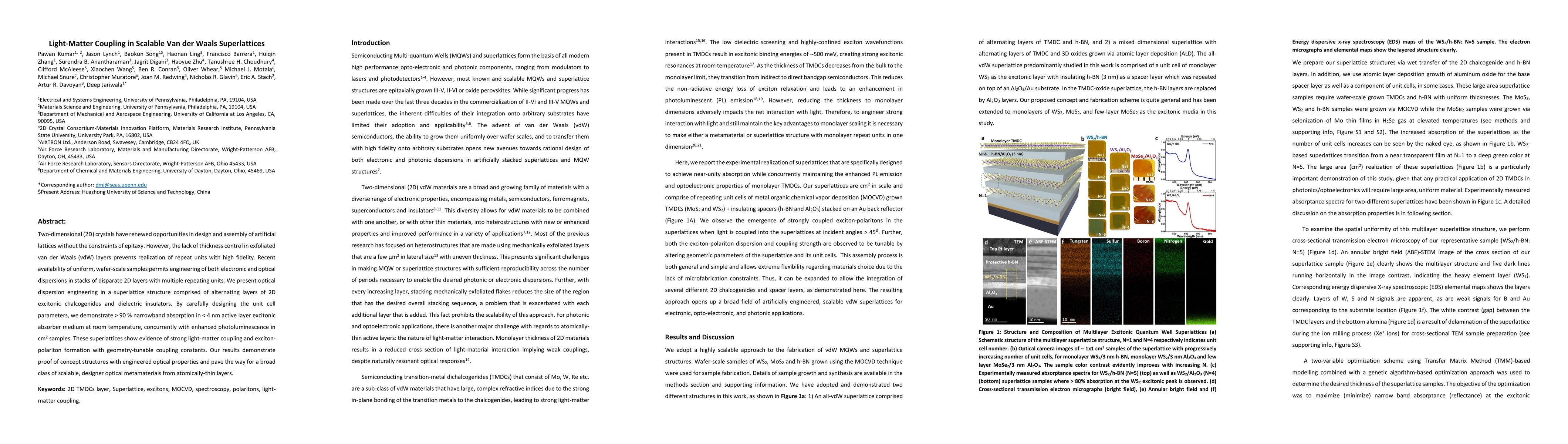 Thumbnail for Light-Matter Coupling in Scalable Van der Waals Superlattices