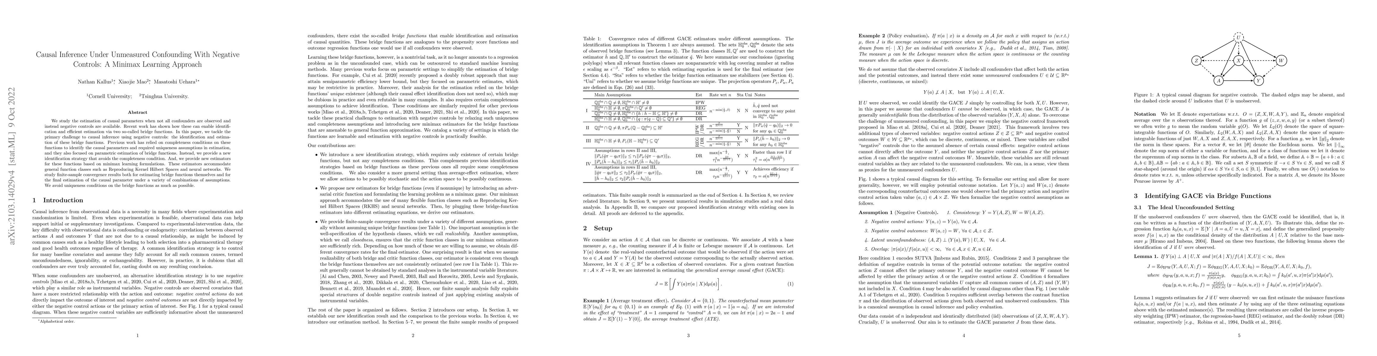 Thumbnail for Causal Inference Under Unmeasured Confounding With Negative Controls: A
  Minimax Learning Approach