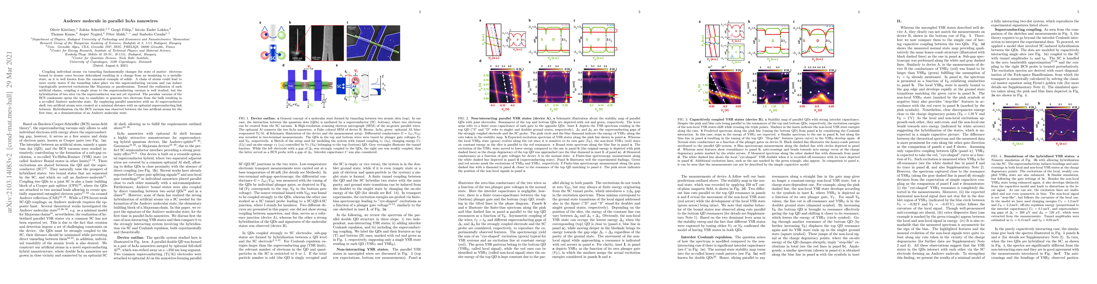 Thumbnail for Andreev molecule in parallel InAs nanowires