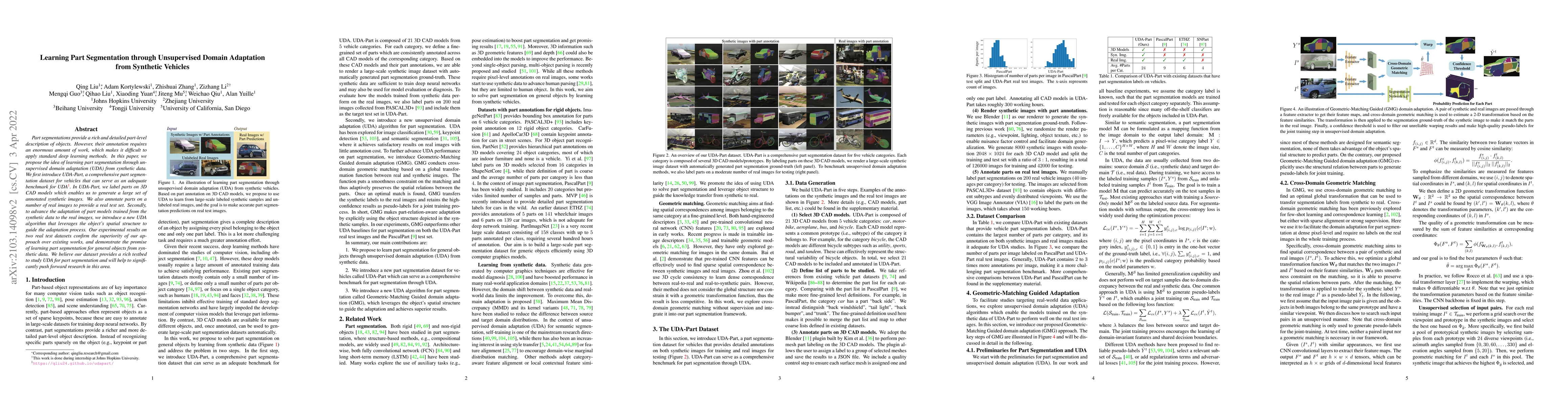 Thumbnail for Learning Part Segmentation through Unsupervised Domain Adaptation from
  Synthetic Vehicles
