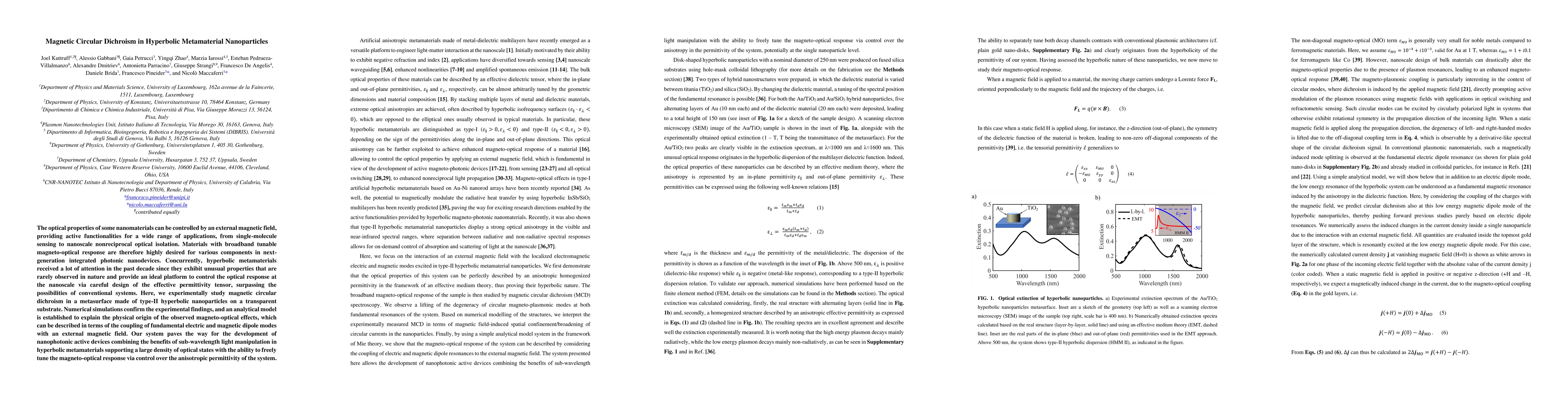 Thumbnail for Magnetic Circular Dichroism in Hyperbolic Metamaterial Nanoparticles
