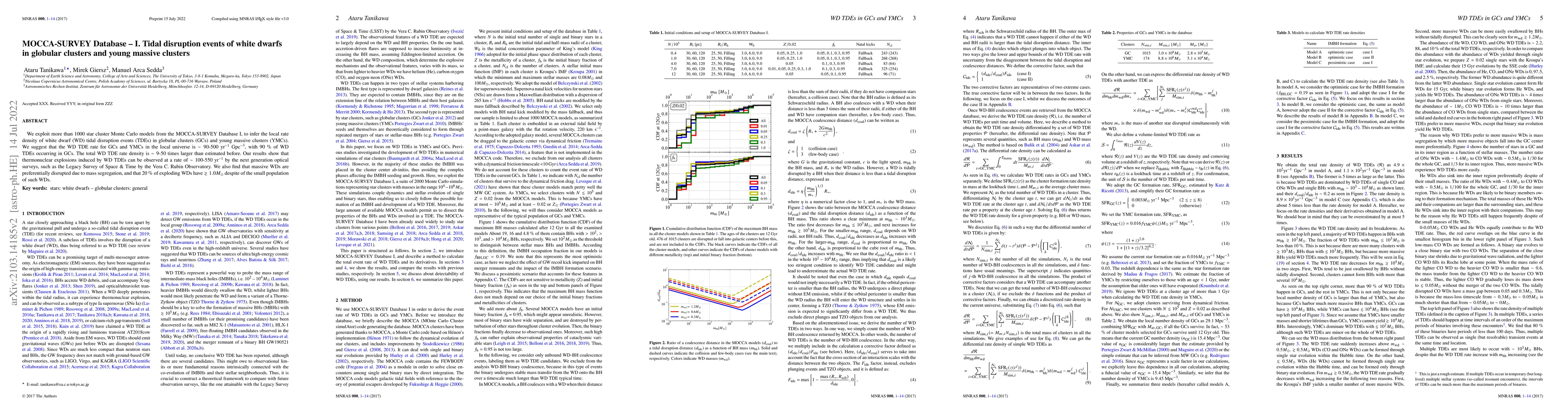 Thumbnail for MOCCA-SURVEY Database -- I. Tidal disruption events of white dwarfs in
  globular clusters and young massive clusters