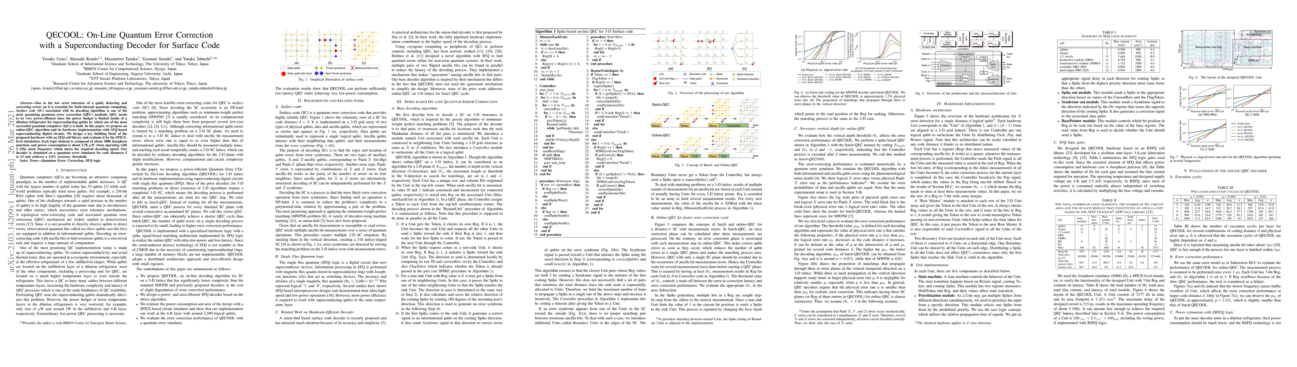 Thumbnail for QECOOL: On-Line Quantum Error Correction with a Superconducting Decoder
  for Surface Code