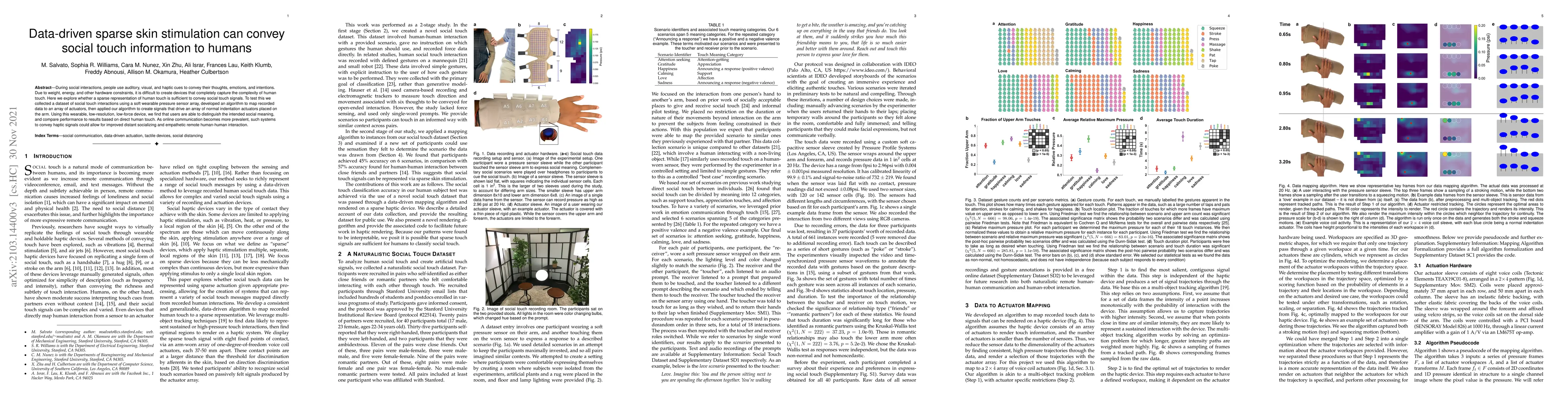Thumbnail for Data-driven sparse skin stimulation can convey social touch information
  to humans