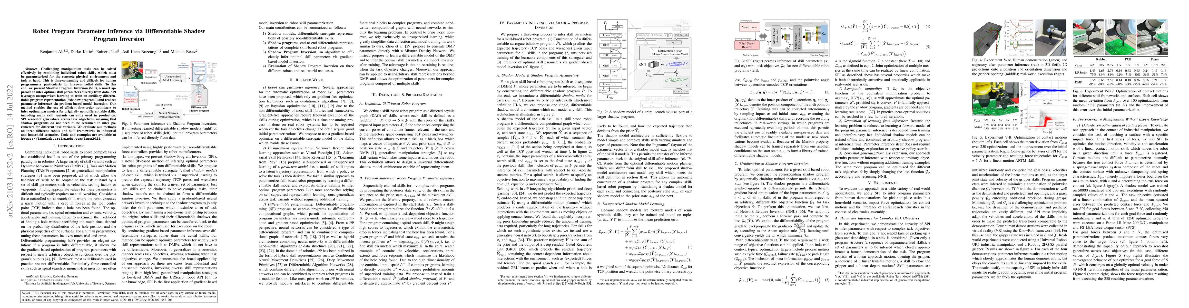 Thumbnail for Robot Program Parameter Inference via Differentiable Shadow Program
  Inversion