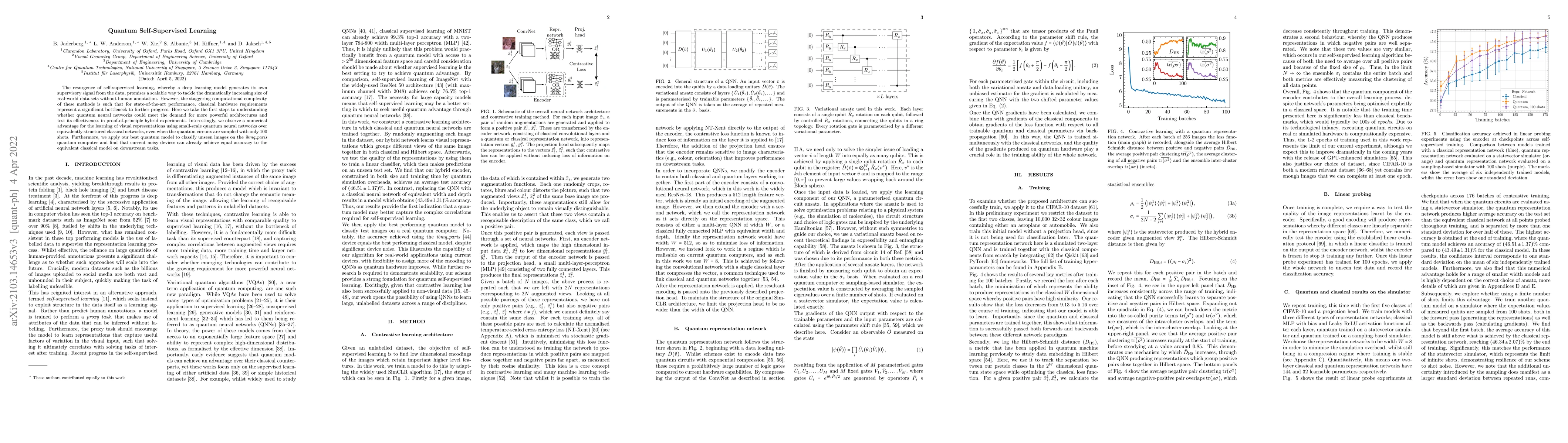 Thumbnail for Quantum Self-Supervised Learning