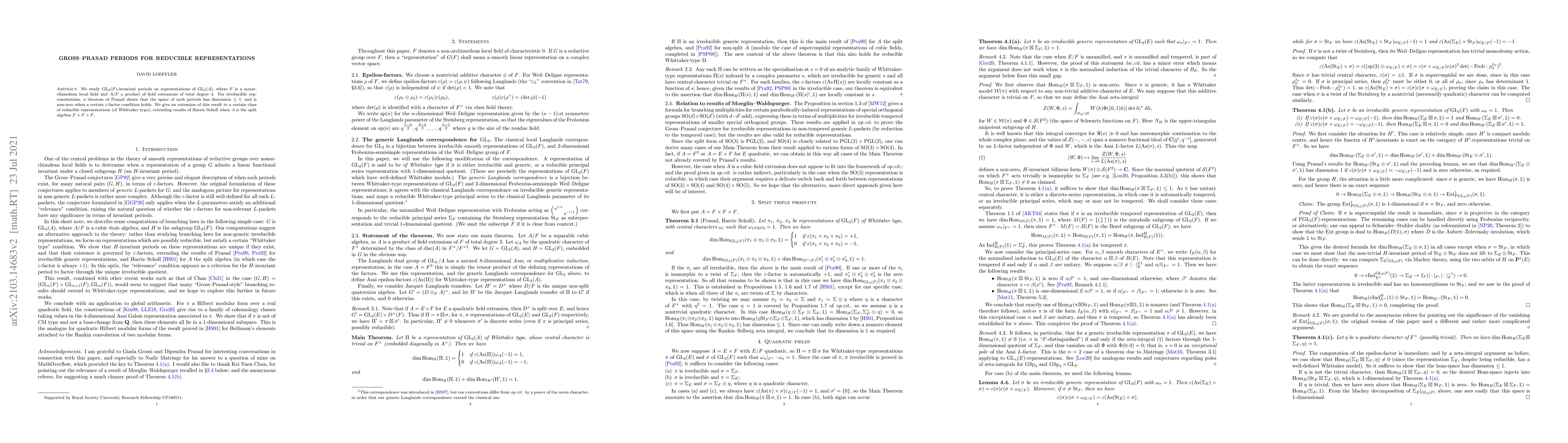 Thumbnail for Gross--Prasad periods for reducible representations