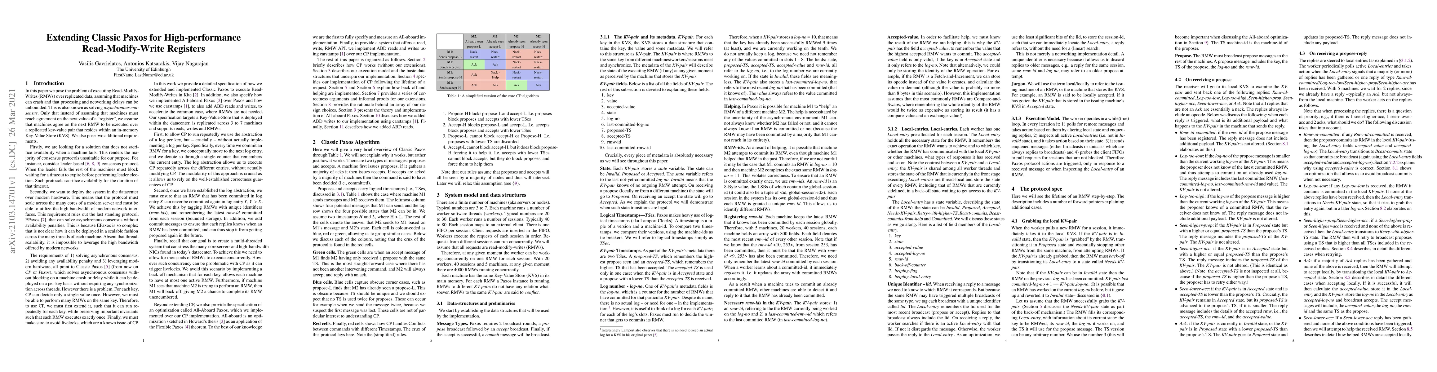 Thumbnail for Extending Classic Paxos for High-performance Read-Modify-Write Registers