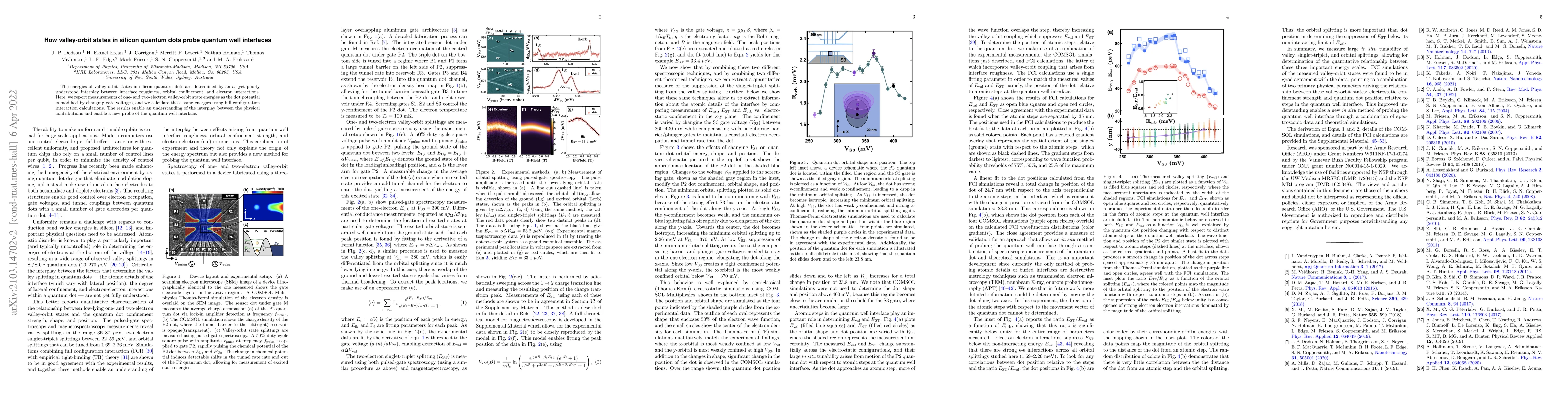 Thumbnail for How valley-orbit states in silicon quantum dots probe quantum well
  interfaces