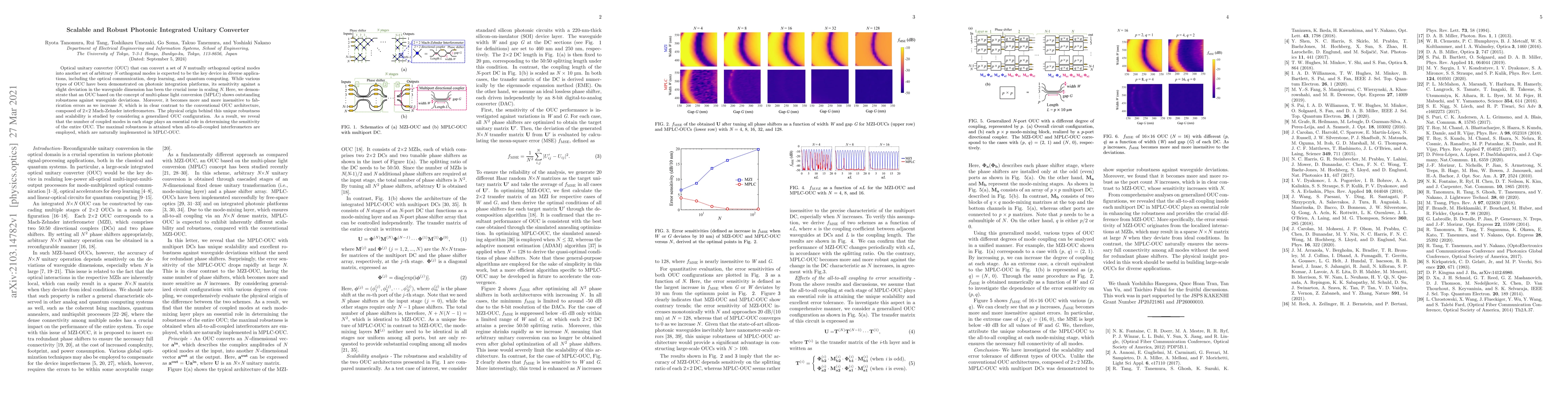 Thumbnail for Scalable and Robust Photonic Integrated Unitary Converter