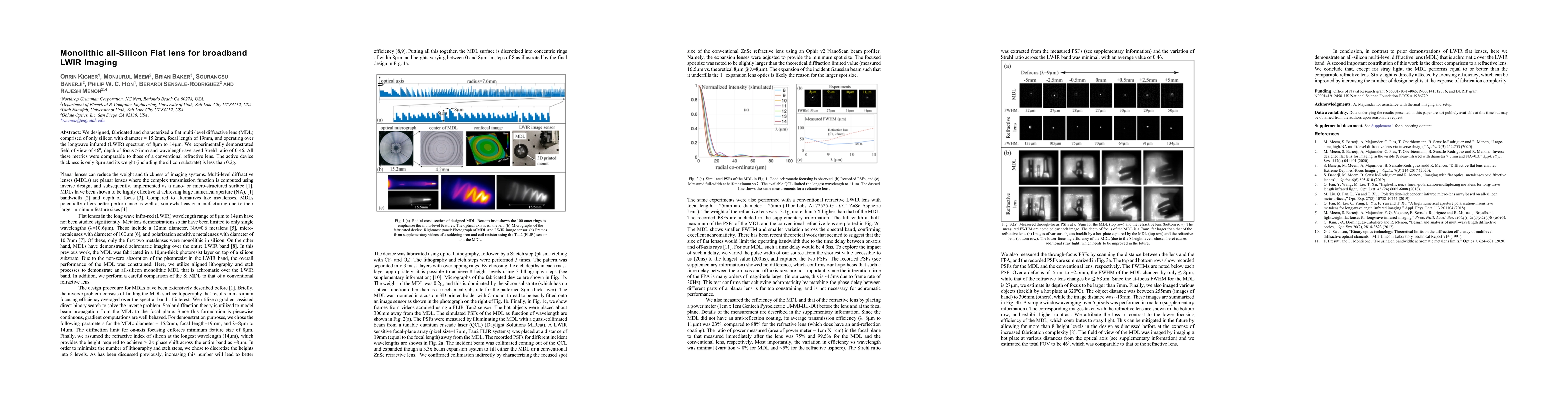 Thumbnail for Monolithic all-Silicon Flat lens for broadband LWIR Imaging