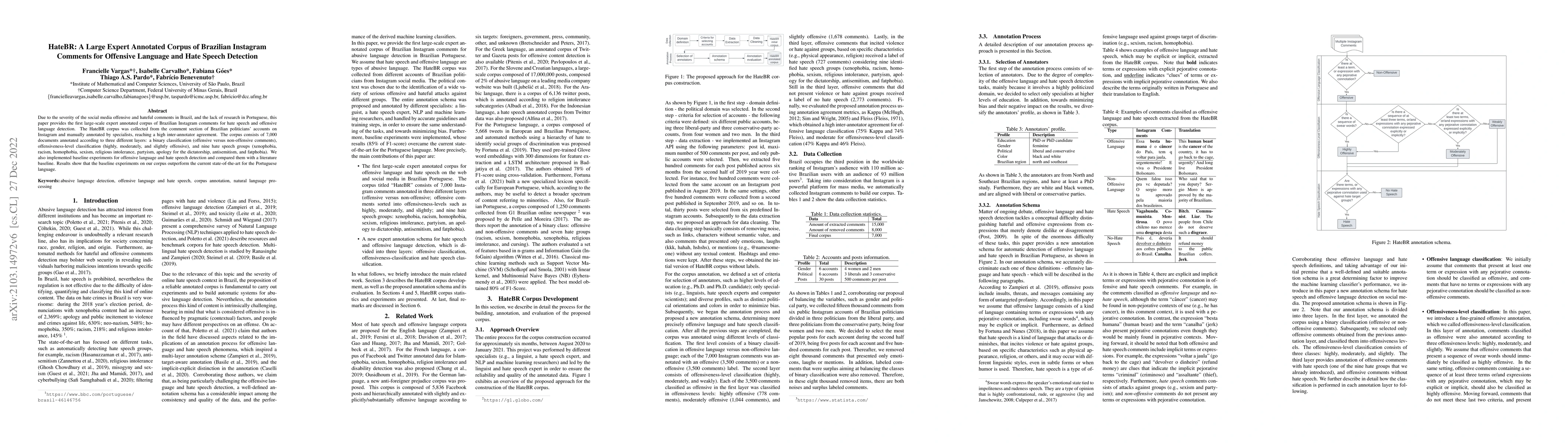 Thumbnail for HateBR: A Large Expert Annotated Corpus of Brazilian Instagram Comments
  for Offensive Language and Hate Speech Detection