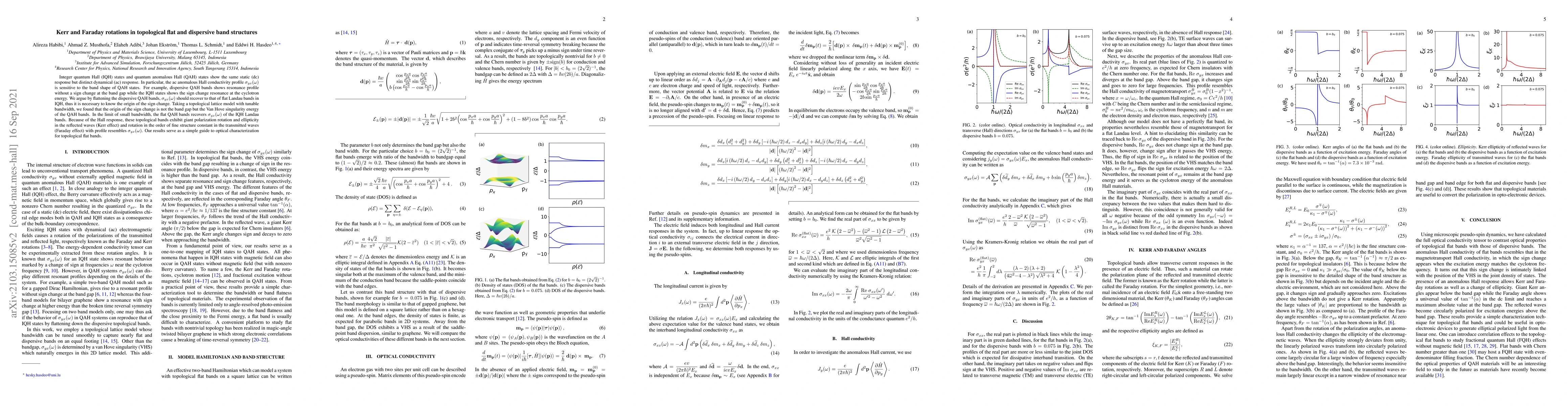 Thumbnail for Kerr and Faraday rotations in topological flat and dispersive band
  structures