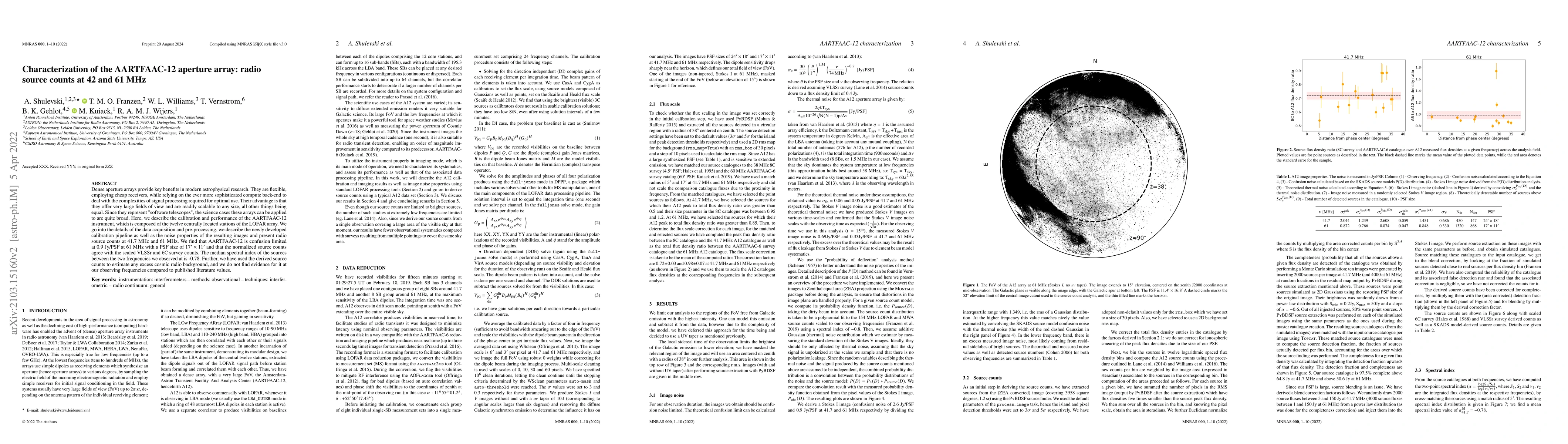 Thumbnail for Characterization of the AARTFAAC-12 aperture array: radio source counts
  at 42 and 61 MHz
