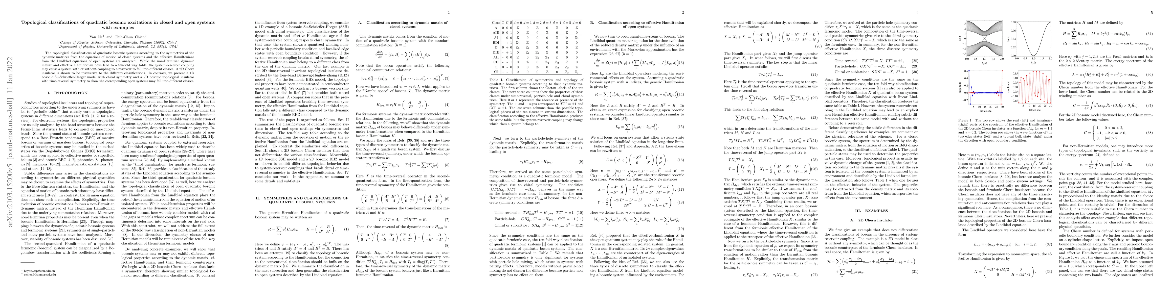 Thumbnail for Topological classifications of quadratic bosonic excitations in closed
  and open systems with examples