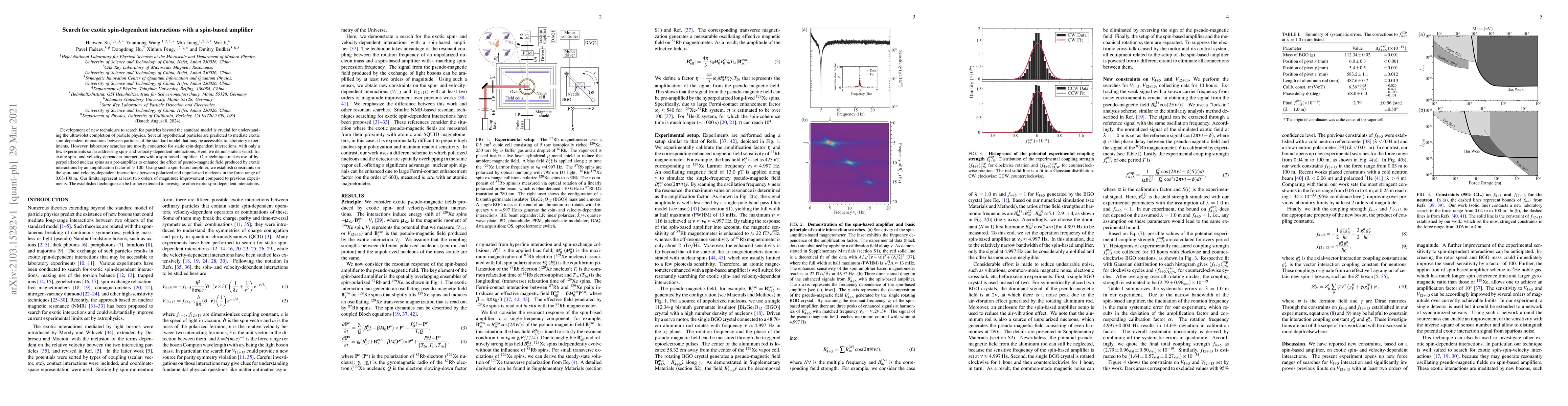 Thumbnail for Search for exotic spin-dependent interactions with a spin-based
  amplifier