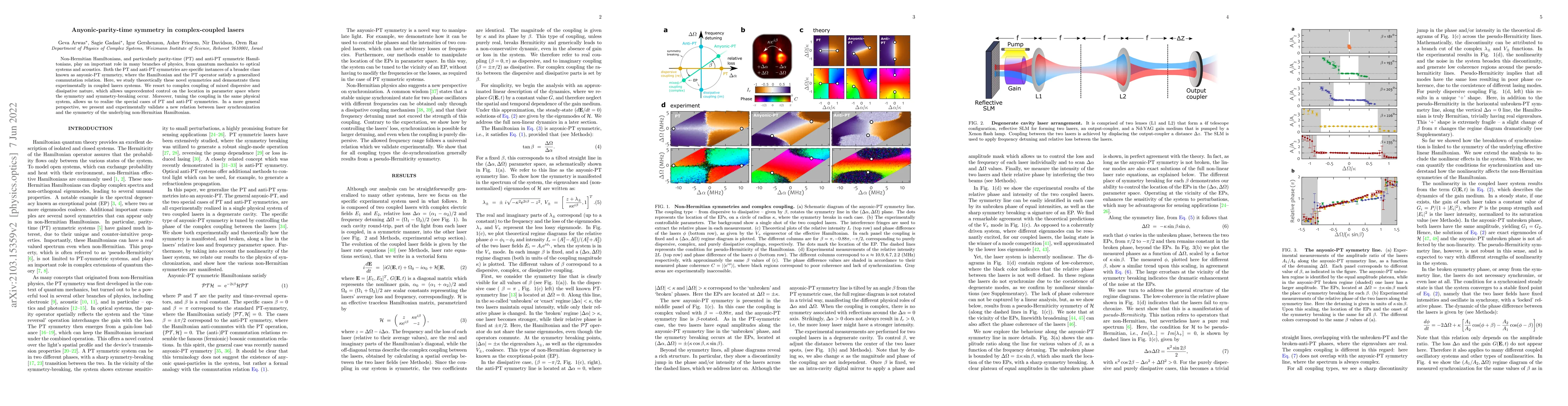 Thumbnail for Anyonic-parity-time symmetry in complex-coupled lasers