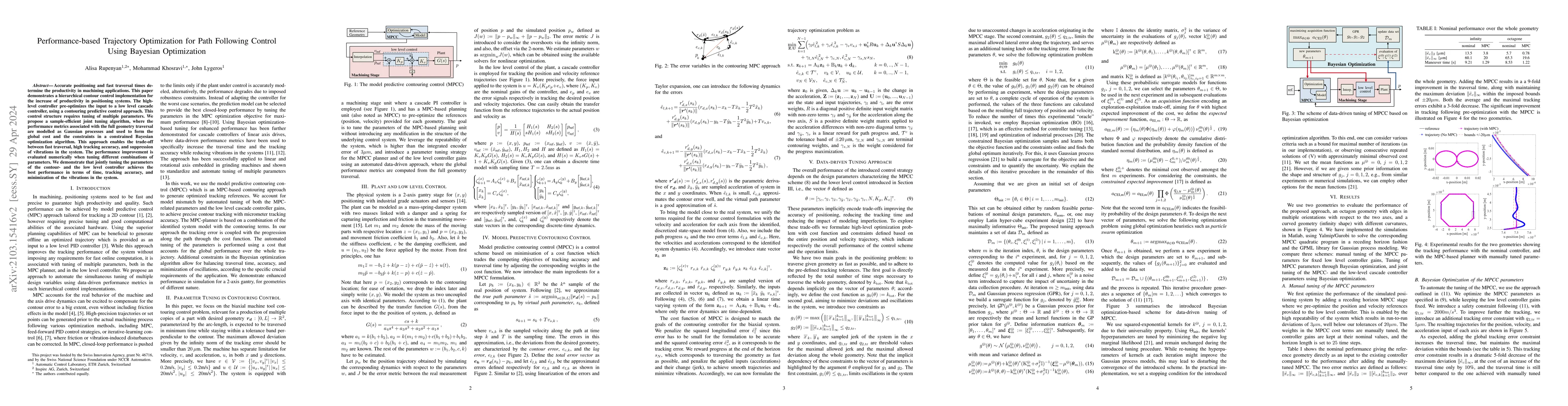 Thumbnail for Performance-based Trajectory Optimization for Path Following Control
  Using Bayesian Optimization
