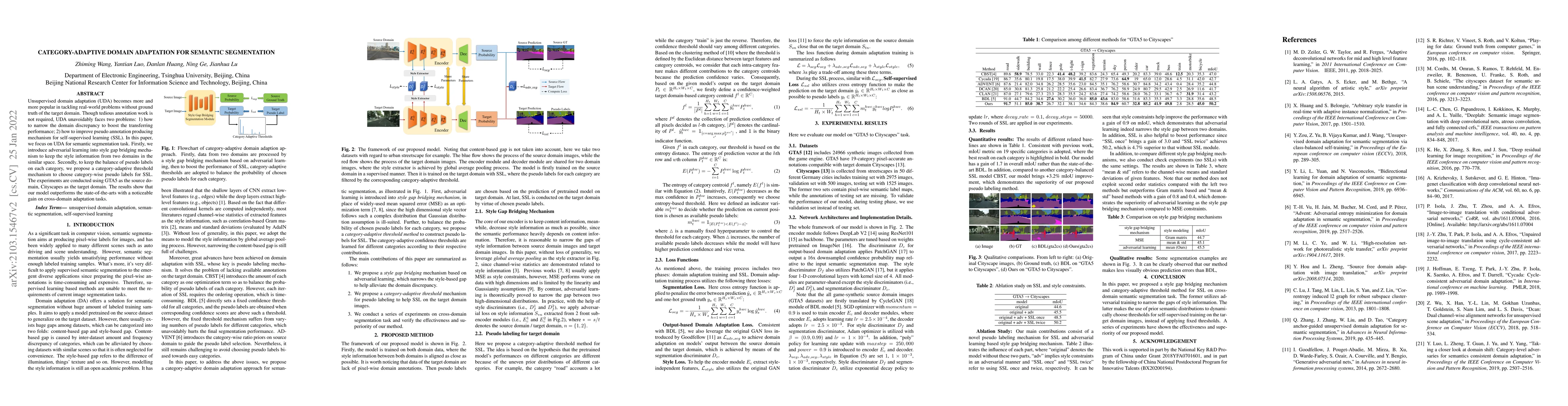 Thumbnail for Category-Adaptive Domain Adaptation for Semantic Segmentation