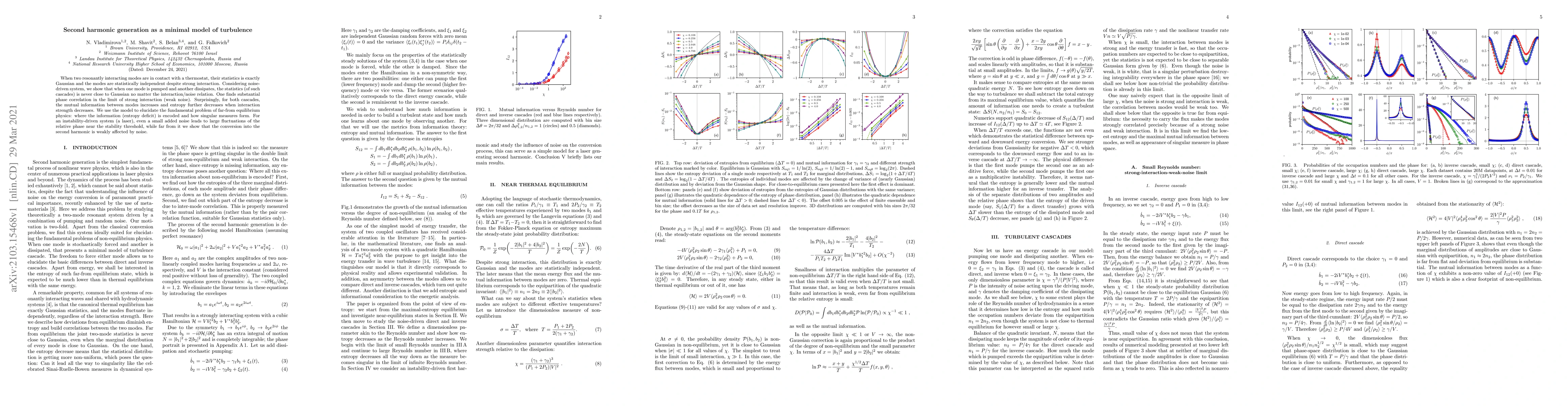 Thumbnail for Second harmonic generation as a minimal model of turbulence