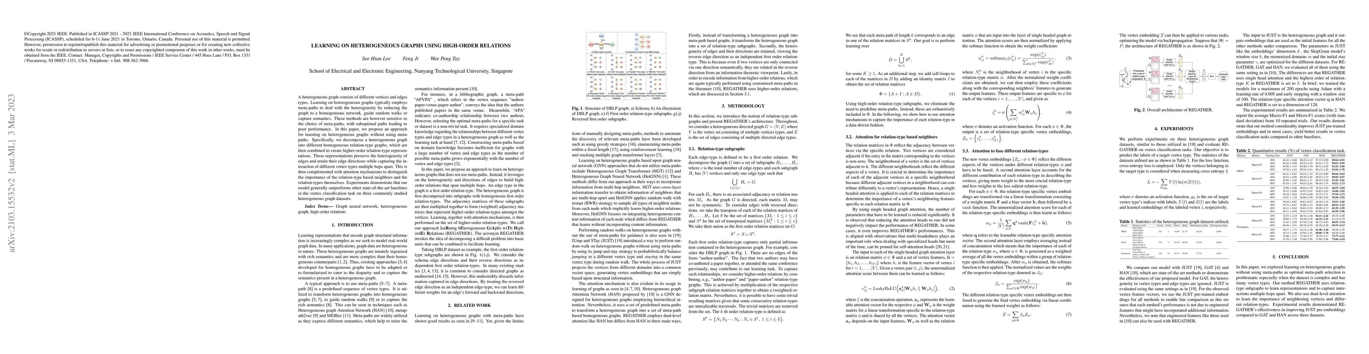 Thumbnail for Learning on heterogeneous graphs using high-order relations