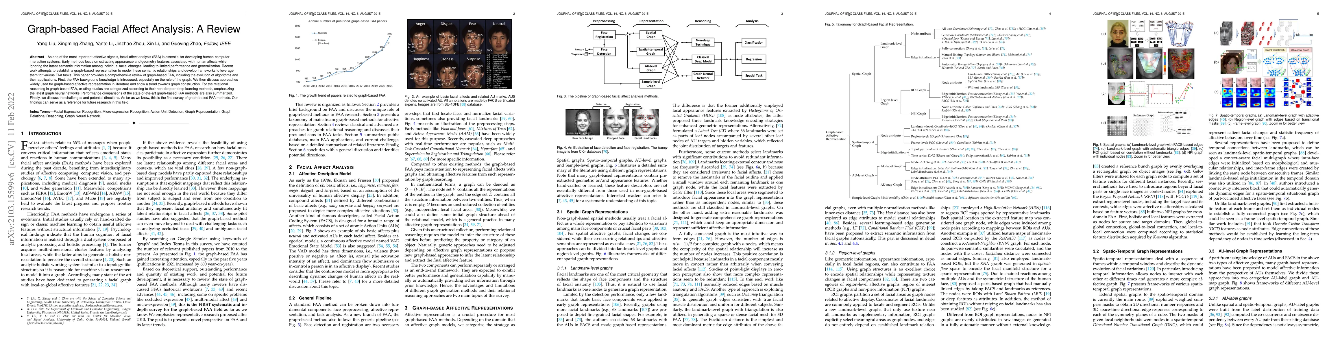 Thumbnail for Graph-based Facial Affect Analysis: A Review
