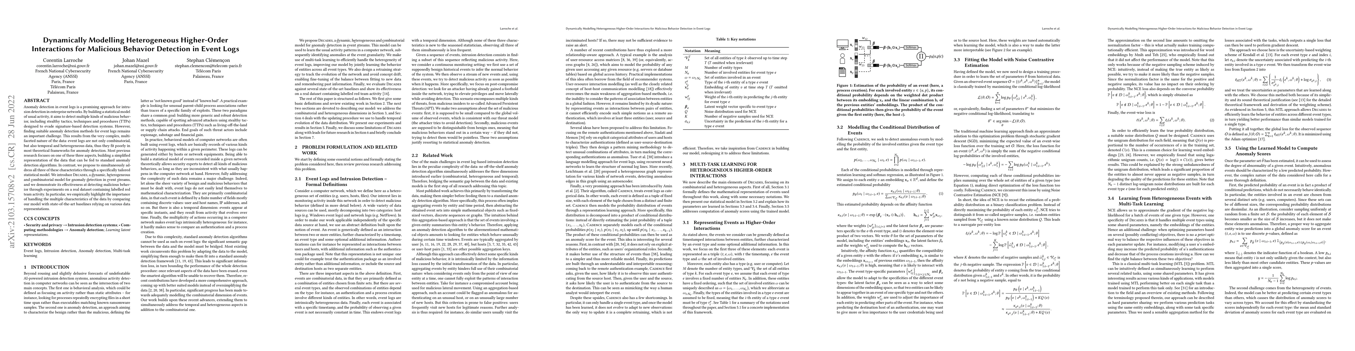 Thumbnail for Dynamically Modelling Heterogeneous Higher-Order Interactions for
  Malicious Behavior Detection in Event Logs