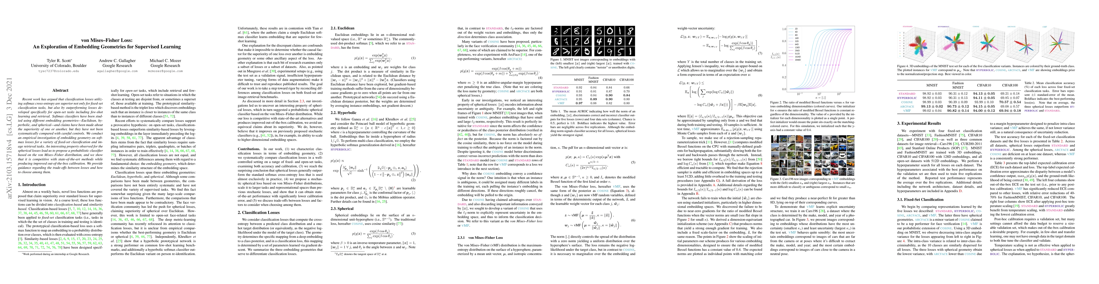 Thumbnail for von Mises-Fisher Loss: An Exploration of Embedding Geometries for
  Supervised Learning