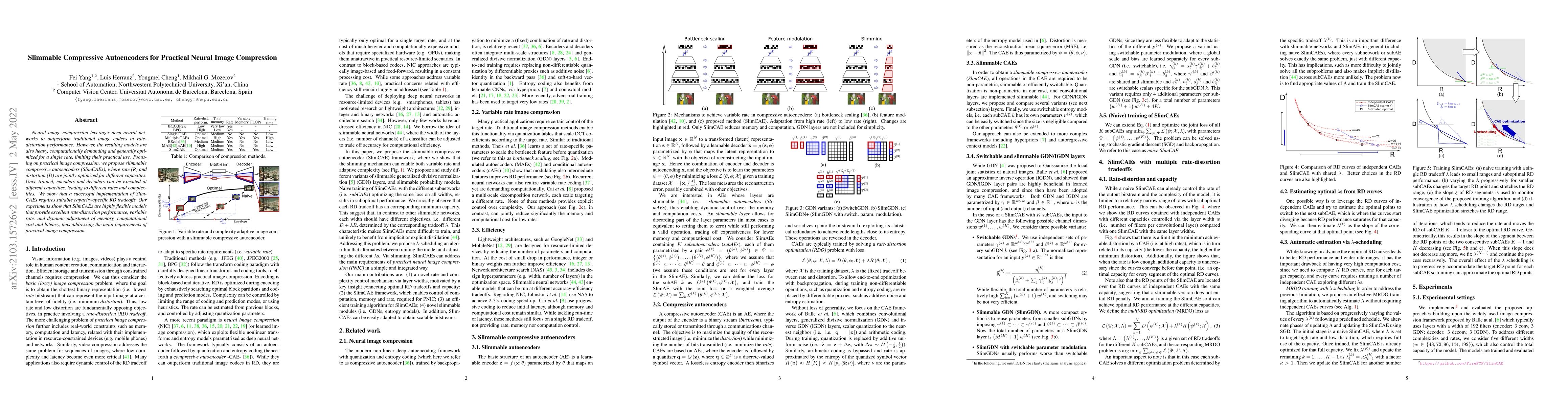 Thumbnail for Slimmable Compressive Autoencoders for Practical Neural Image
  Compression