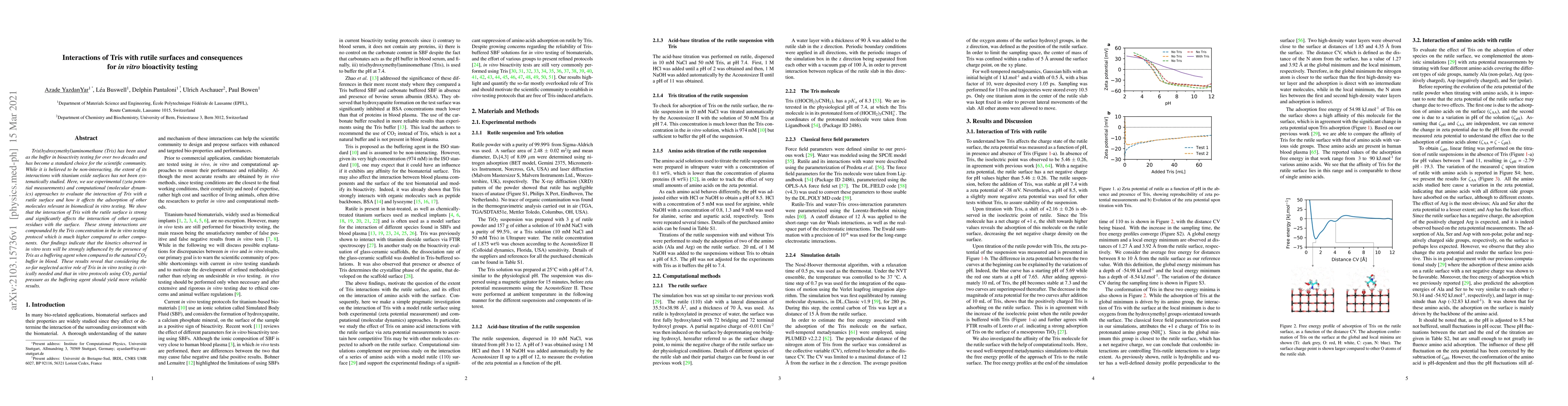Thumbnail for Interactions of Tris with rutile surfaces and consequences for in vitro
  bioactivity testing